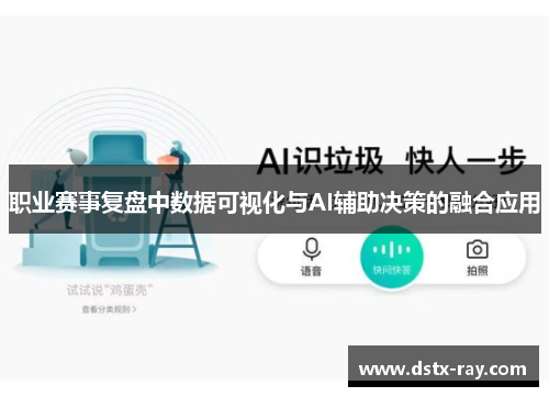 职业赛事复盘中数据可视化与AI辅助决策的融合应用