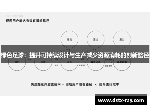 绿色足球：提升可持续设计与生产减少资源消耗的创新路径