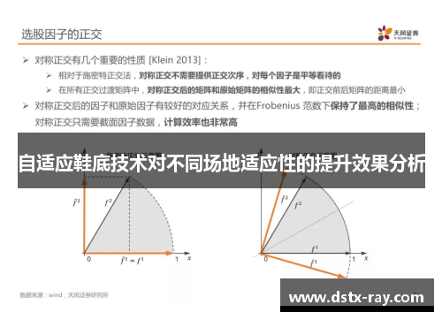 自适应鞋底技术对不同场地适应性的提升效果分析
